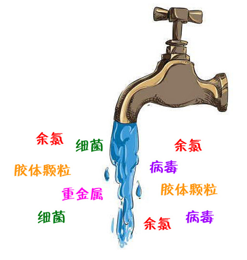 家用凈水機能否有效的去除水中的氯離子？